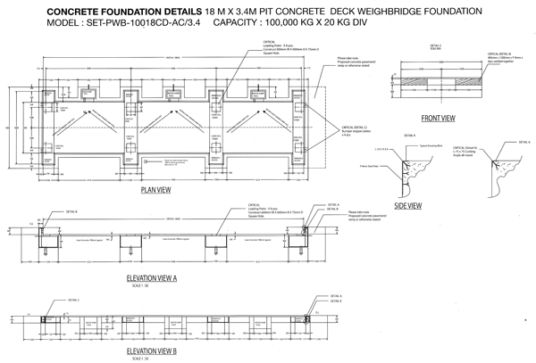 Concrete Foundation Details