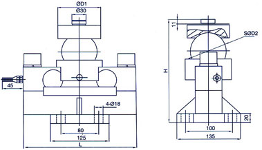 SET-QS Load Cell